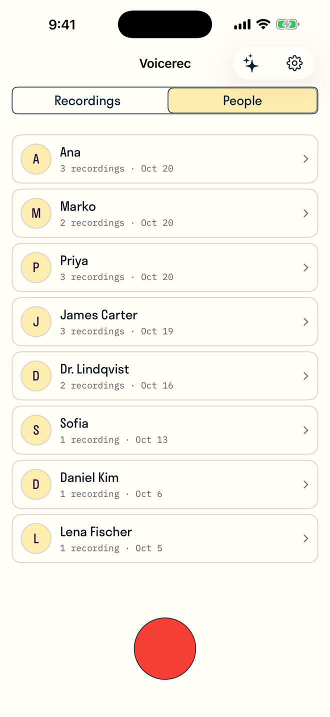 The People list, everyone you've recorded with